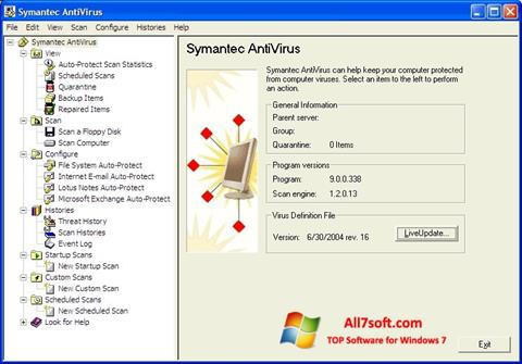 স্ক্রিনশট Symantec Antivirus Windows 7