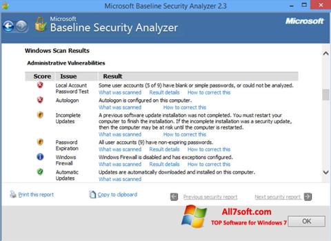 স্ক্রিনশট Microsoft Baseline Security Analyzer Windows 7